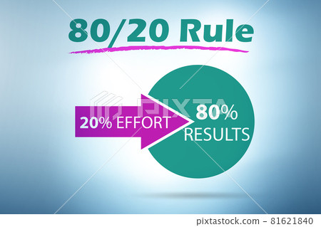 Pareto rule illustration of 80 to 20 Pareto rule illustration of 80 to 20 81621840