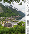 Hallstatt Austria city at lake and mountains panorama 81622400
