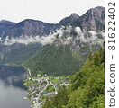 Hallstatt Austria city at lake and mountains panorama 81622402