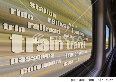 train travel word cloud 81623966