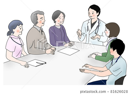 Meeting of persons in charge of medical care and welfare (conference at discharge, rehabilitation meeting, care meeting, cooperation with other occupations) 81626028