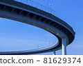 Looking up at the original curved elevated road in the blue sky from below 81629374