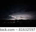 Thunder  81632597