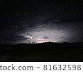Thunder  81632598