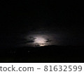 Thunder  81632599