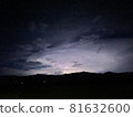 Thunder  81632600