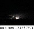 Thunder  81632601