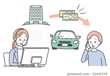 車禍和車輛保險 81645370