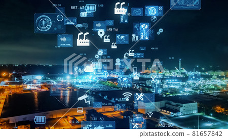  Industry and technology 81657842