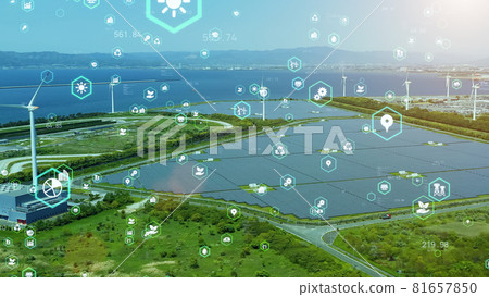 Environmental Technology Renewable Energy Sustainable SDGs 81657850