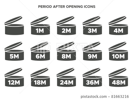 Pao vector symbol. Period after opening icon set. Cosmetic open month life shelf. Cosmetic product expiration. Pao vector symbol. Period after opening icon set. Cosmetic open month life shelf. Cosmetic product expiration. 81663216
