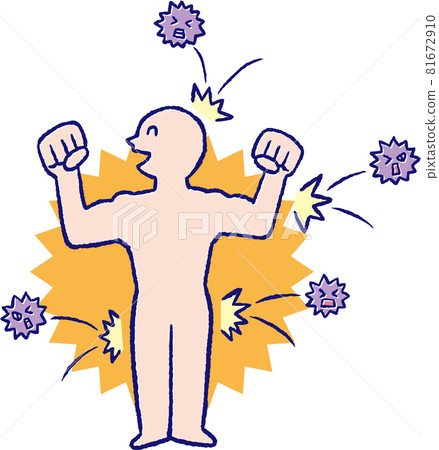 免疫 免疫 81672910