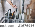 Cleaning dishes in the dishwasher. 81676936