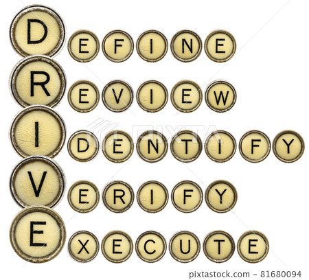 Define, Review, Identify, Verify, Execute - DRIVE Define, Review, Identify, Verify, Execute - DRIVE 81680094