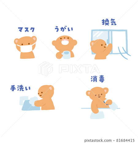 Infection prevention measures 81684415