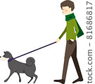 A young man walking a dog 81686817