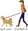 A young lady walking a dog 81686818