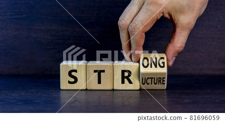Strong structure symbol. Businessman turns a wooden cube with words 'strong structure'. Beautiful grey background, copy space. Business and strong structure concept. 81696059