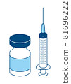 Vaccines and syringes 81696222