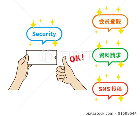 手操作智能手機 手操作智能手機 81699644