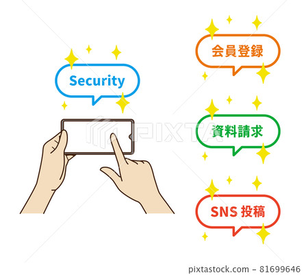 手操作智能手機 手操作智能手機 81699646