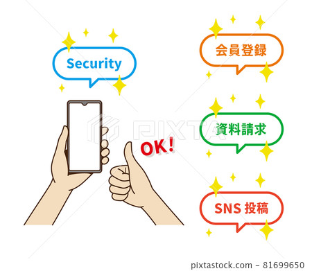 手操作智能手機 手操作智能手機 81699650