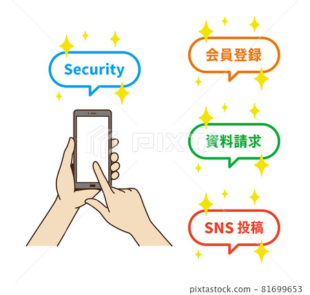 手操作智能手機 手操作智能手機 81699653