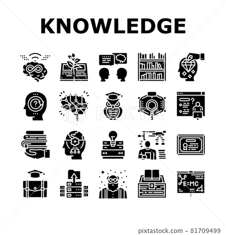 Knowledge And Mind Intelligence Icons Set Vector 81709499