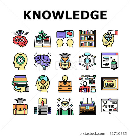 Knowledge And Mind Intelligence Icons Set Vector Knowledge And Mind Intelligence Icons Set Vector 81710885