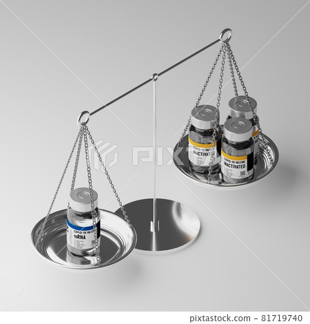 Isometric 3D rendering Covid-19 scales efficacy compare inactivate and mRNA vaccine bottle, Vaccination Campaign Effect for Herd immunity protection from pandemic concept grey background copy space 81719740