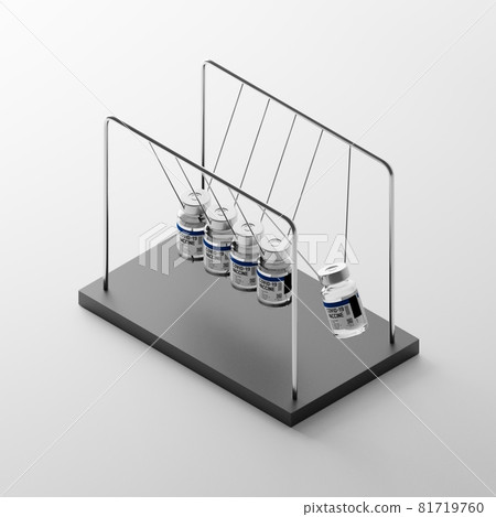 Isometric 3D rendering Covid-19 vaccine bottle momentum Newton's cradle, Vaccination Campaign Plan for Herd immunity protection from pandemic concept design on white background, copy space 81719760