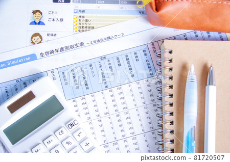 Insurance review image 81720507