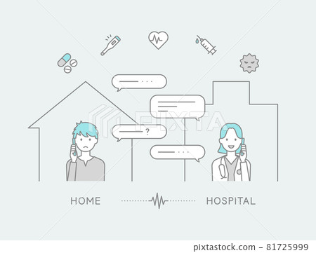A man who talks to a doctor from home and receives remote telephone treatment A man who talks to a doctor from home and receives remote telephone treatment 81725999