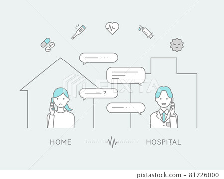 A woman who talks to a doctor from home and receives remote telephone treatment A woman who talks to a doctor from home and receives remote telephone treatment 81726000