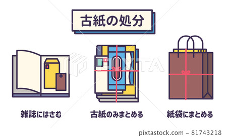 How to dispose of waste paper How to dispose of waste paper 81743218