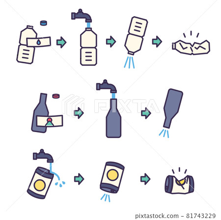 如何回收塑膠瓶瓶罐材料 81743229