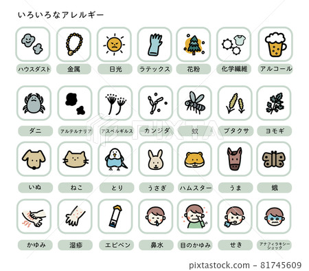 Various allergy sets Various allergy sets 81745609