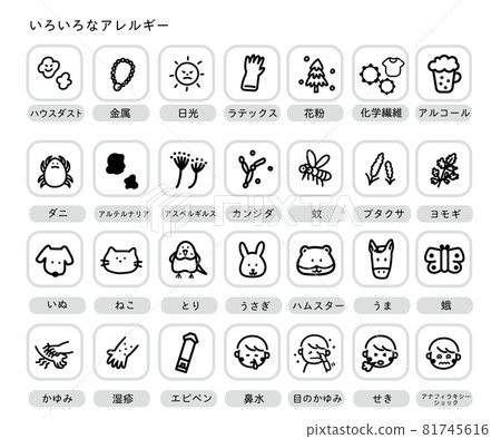 各種過敏套裝 各種過敏套裝 81745616