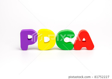 PDCA cycle: Plan, Do, Check, Action 81752227