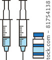 疫苗插圖 81754138