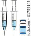 疫苗插圖 81754143
