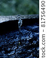 Spring water 81756490
