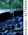 Spring water 81756494