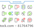 Vector icon set. Notifications collection: bell, call, message, vibration, new message, contact us, sending, computer, phone, messenger, like, email exchange 81764796