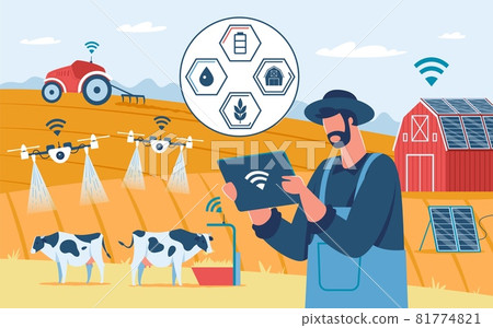Smart farming, innovative farming technology, agricultural drones. Ecological solar powered farm, agriculture automation vector illustration 81774821