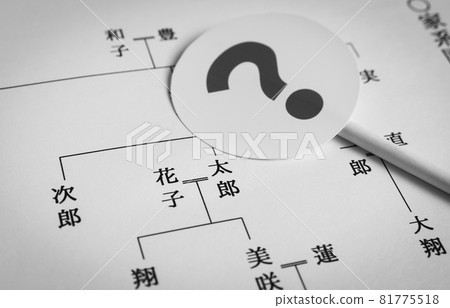 Family tree and spouse couple parent and child question mark? Family tree and spouse couple parent and child question mark? 81775518
