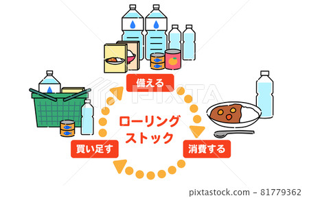 Rolling stock illustrations without people 81779362