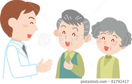 諮詢男醫生 81791417