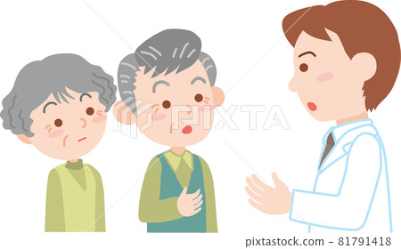 諮詢男醫生_老夫妻 81791418