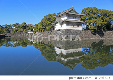 Tatsumi砲塔,Kikyomon和Fujimi砲塔 Tatsumi砲塔,Kikyomon和Fujimi砲塔 81791893
